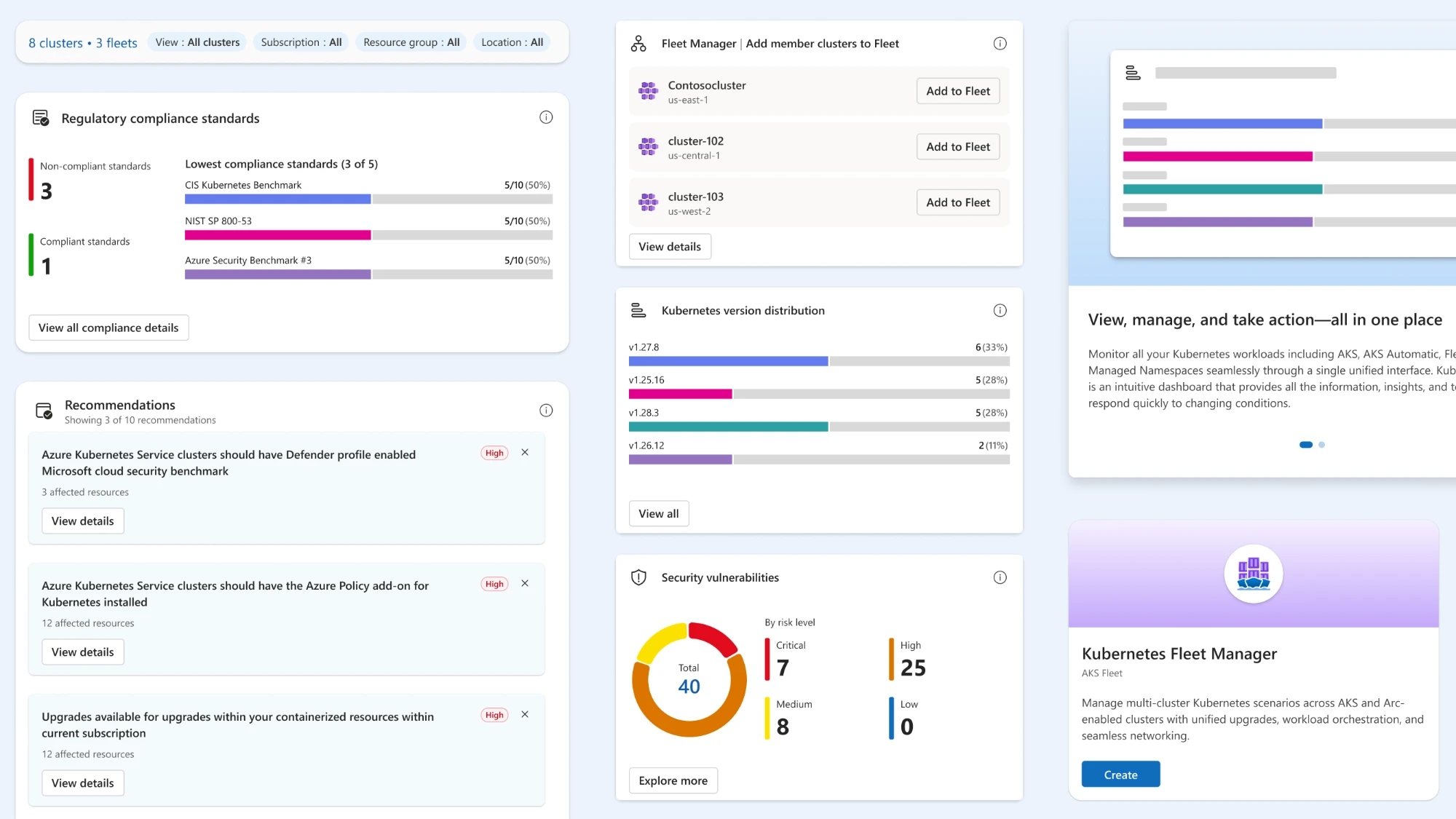 Azure Kubernetes Center: the summary-card system — compliance, Fleet Manager, version distribution, security vulnerabilities, and recommendations on one surface