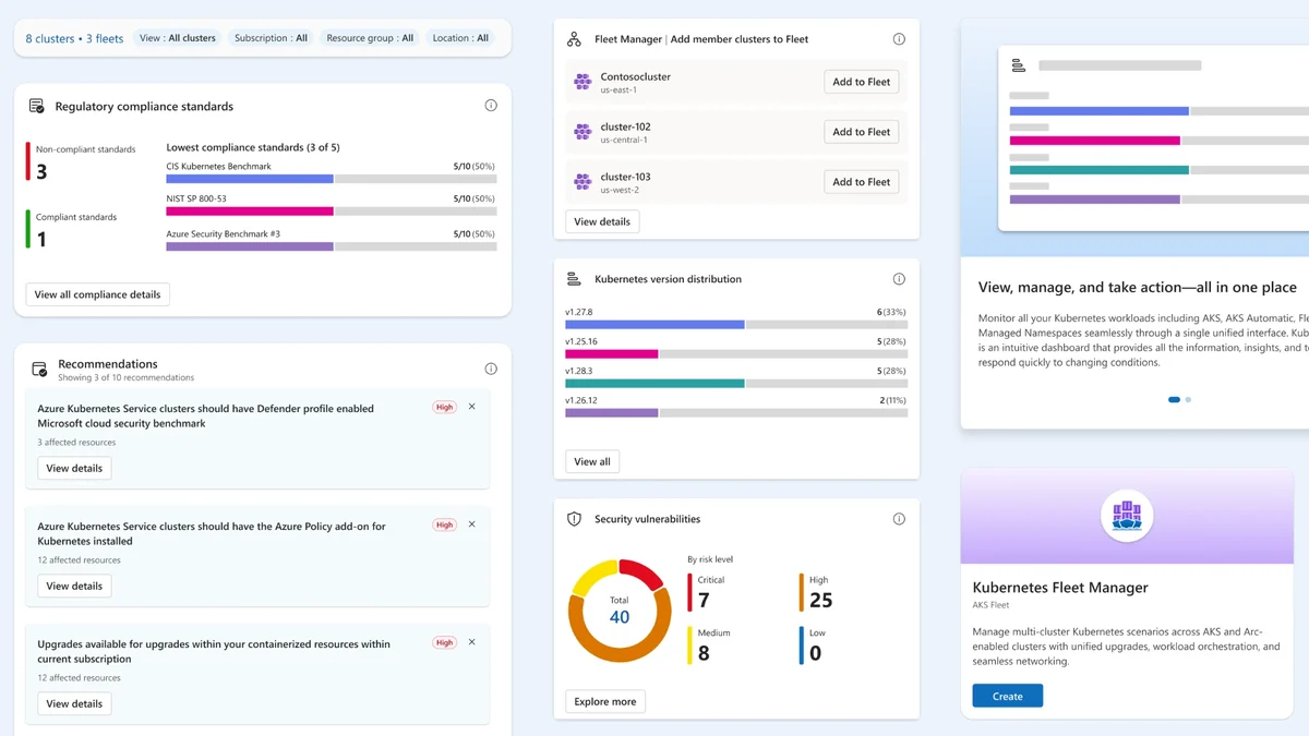 Azure Kubernetes Center: the summary-card system — compliance, Fleet Manager, version distribution, security vulnerabilities, and recommendations on one surface